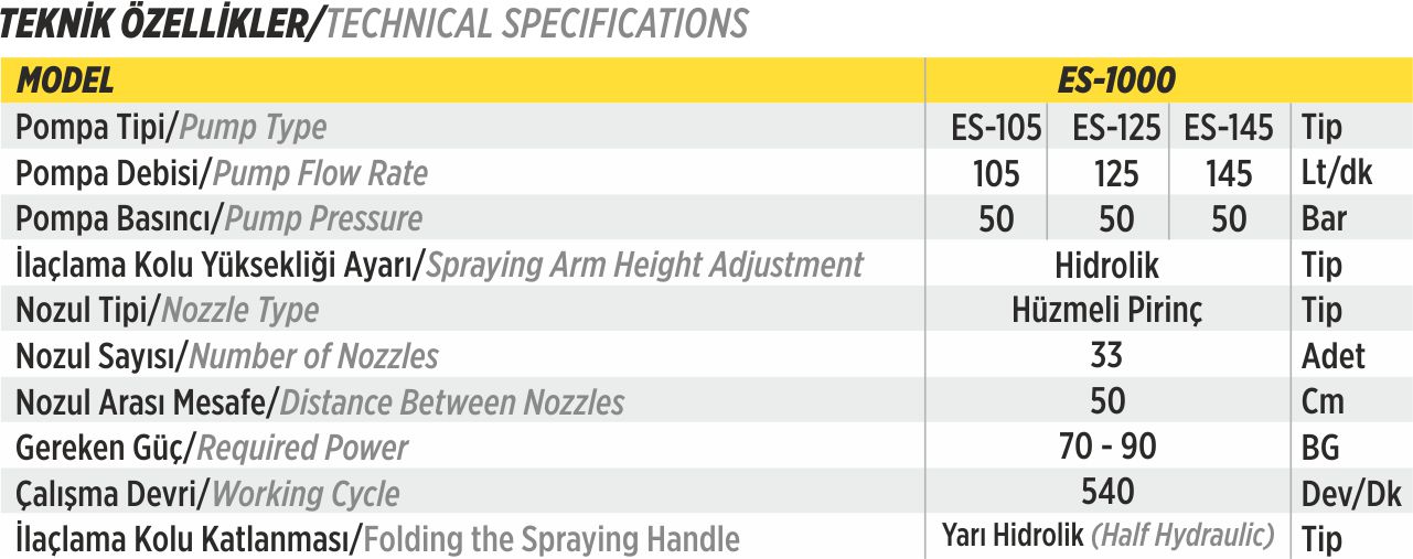 التفاصيل الفنية لمنتج SPRAYDEN SUNE MODEL -ES1000